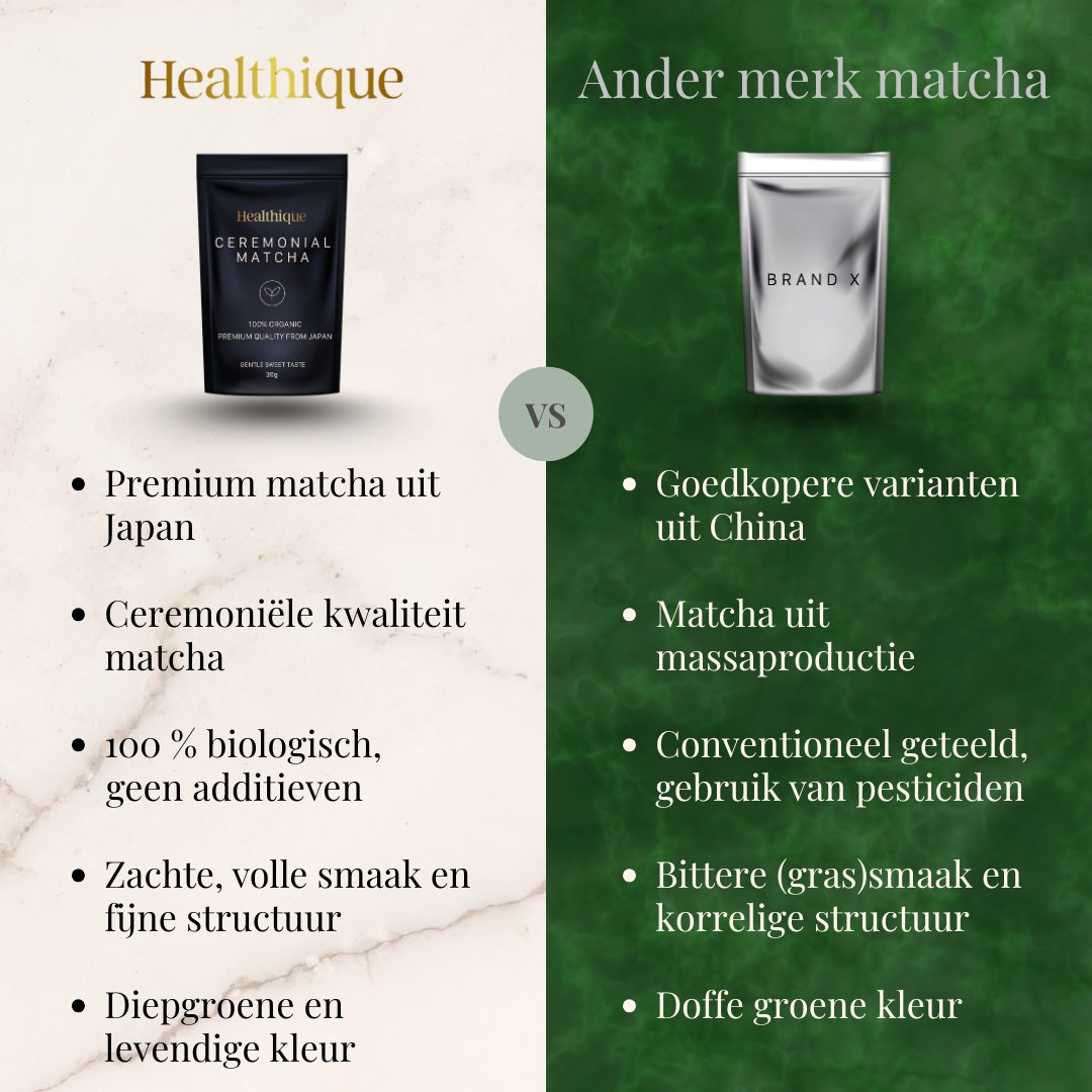 Ceremoniële matcha