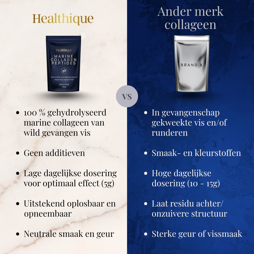 Marine collageen peptiden - 100% gehydrolyseerd