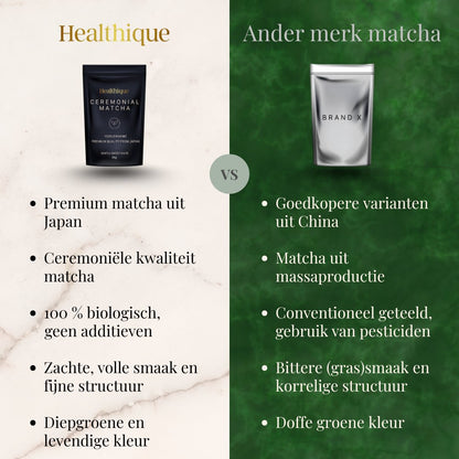 Ceremoniële matcha